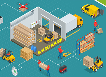 warehouseservice