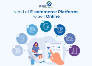 need of e-commerce