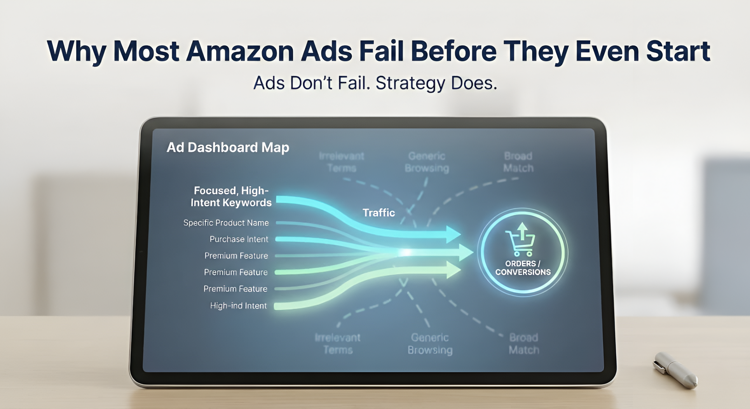 Amazon keyword strategy showing high-intent keywords driving traffic into orders and conversions